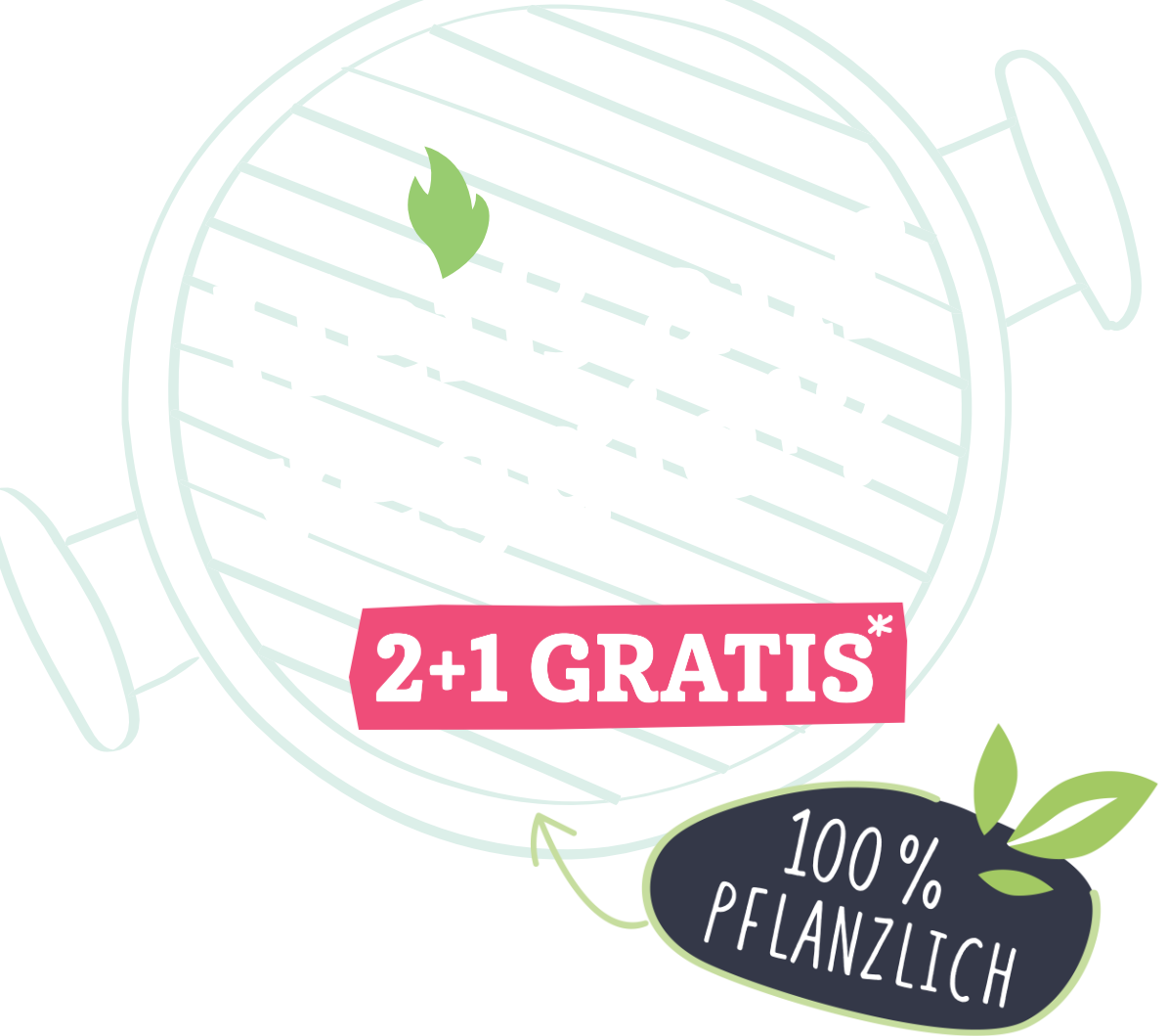 Heiß auf veggie? 100% Pflanzlich! 2+1 gratis.